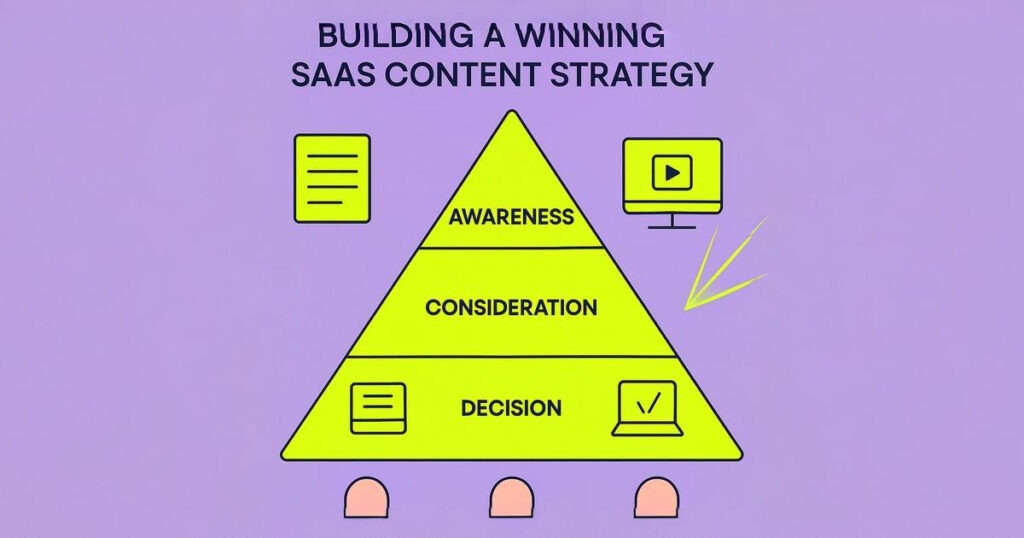 Building a Winning Strategy for Content Marketing for AI SaaS