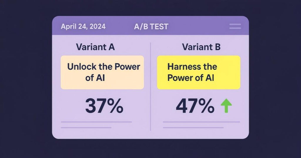 Continuously Test, Iterate, and Refine Your AI Messaging