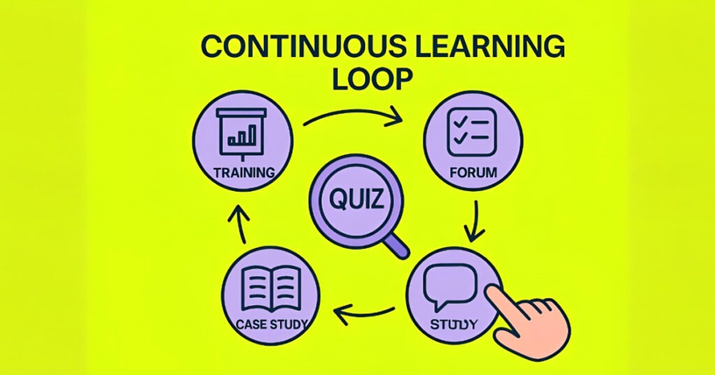 Foster A Culture Of Continuous Learning